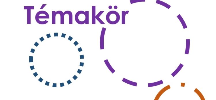 Témakör – DRHE Activity